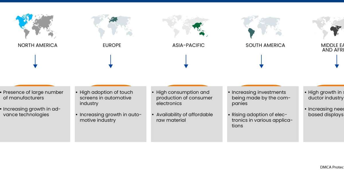 Asia-Pacific Ultra-Wideband (UWB) Market by 2029, Share, Growth, Demand, Global Trends and Competitive Outlook