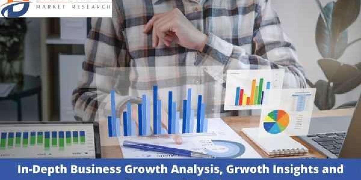 Digital Farming Software Market Potential Growth, Share, Demand And Analysis Of Key Players- Research Forecasts by 2029