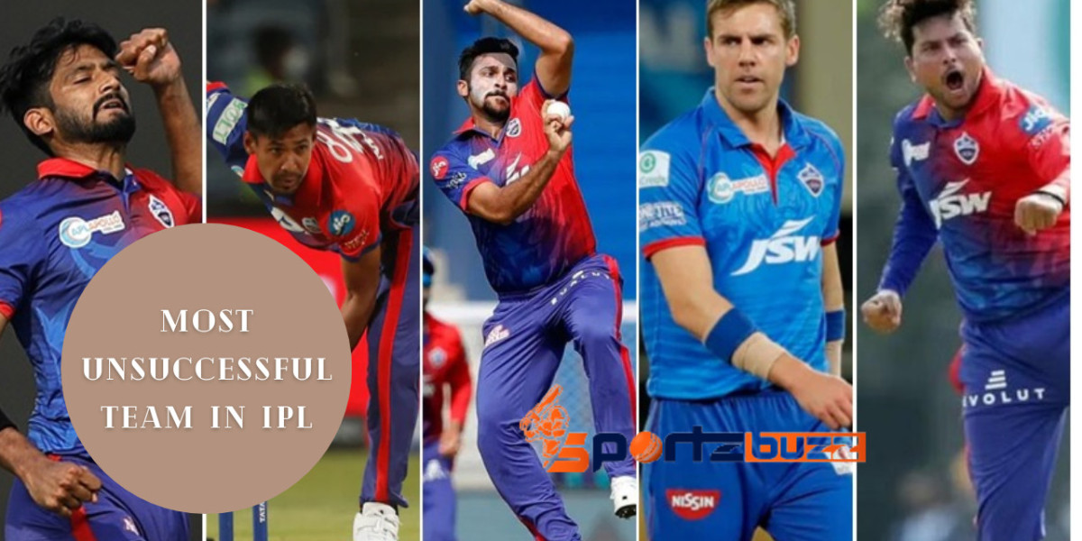 Find out the most Unsuccessful Team in IPL