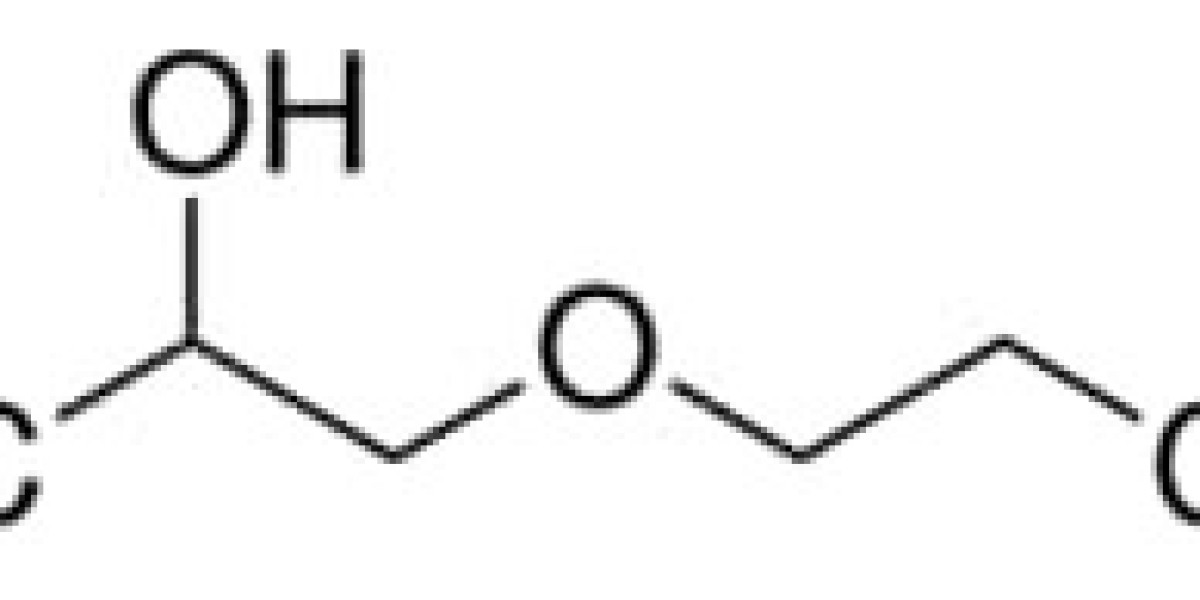 Dipropylene Glycol N-Propyl Ether Market : Facts, Figures and Analytical Insights 2023-2029