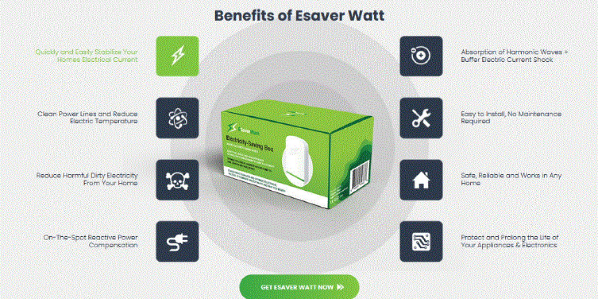 ESaver Watt||ESaver Watt Reviews||Esaver watt scam||Is Esaver Watt A Scam
