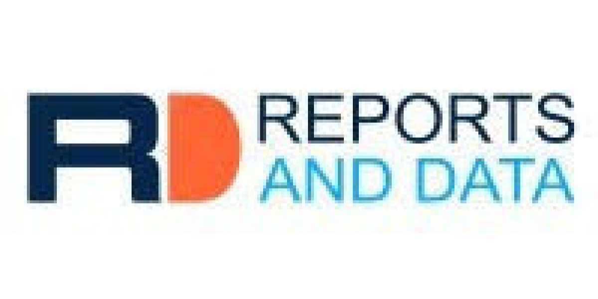 Rubber Process Oil Market Will Generate All New Growth Opportunities, Projected To Reach USD 2,927.6 Million At a CAGR o