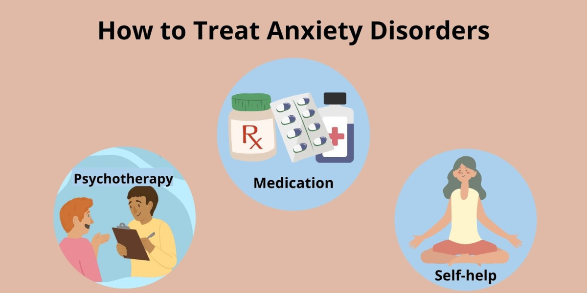 Treatment for Social Anxiety Disorder: