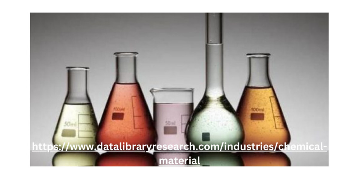 Organic Chemicals Market is Anticipated to Register 6.7% CAGR through 2029
