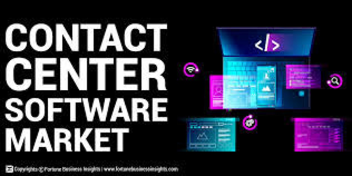 Contact Center Software Market: Emerging Technologies and Applications