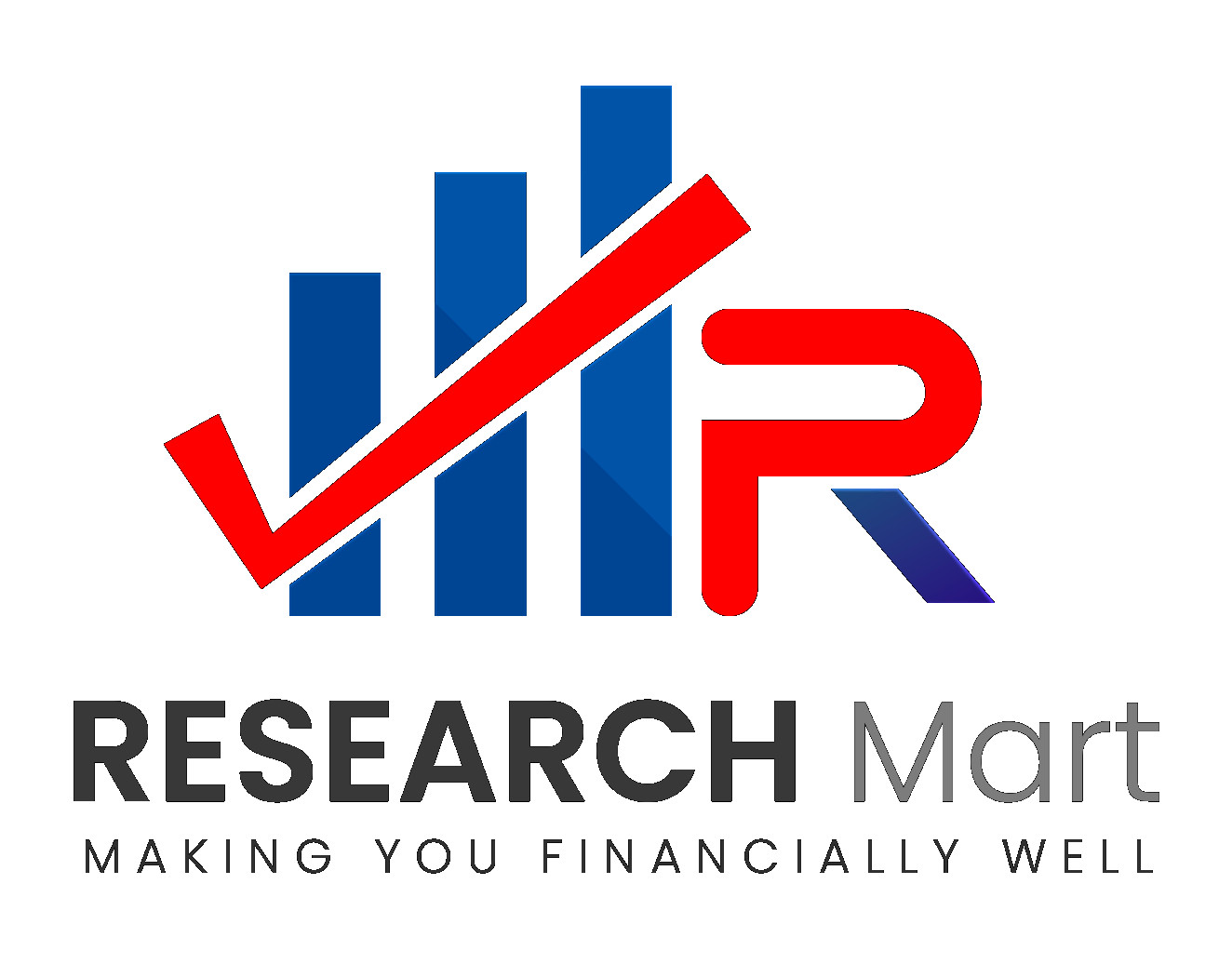 research mart services