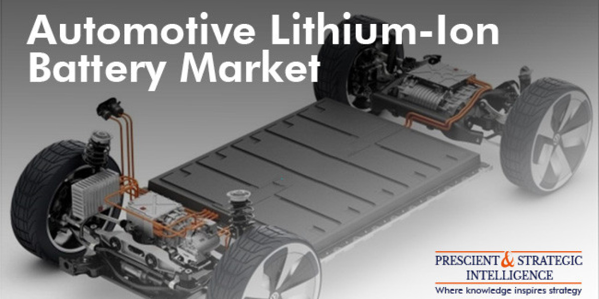 Empowering Mobility: Insights into the Automotive Lithium-Ion Battery Market