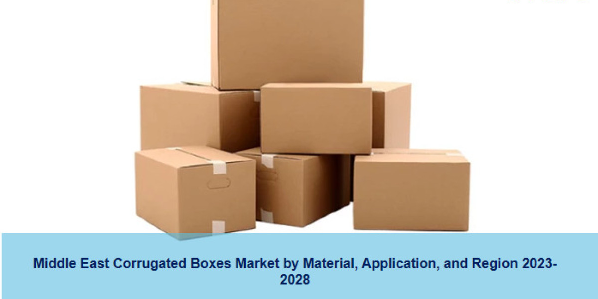 Middle East Corrugated Boxes Market Size, Growth | Trends 2023-2028