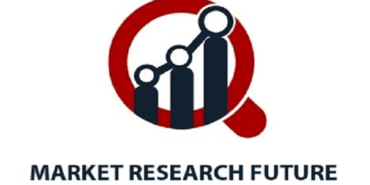 Bio-Emulsion Polymers Market New Opportunities, Segmentation Details with Financial Facts By 2032