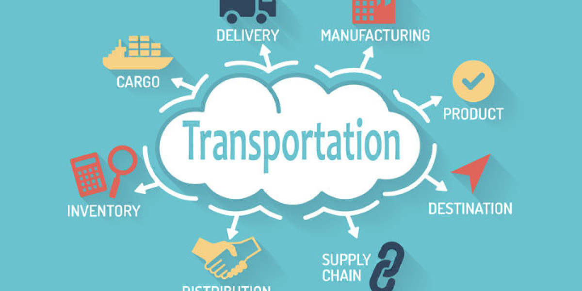 Transportation Management System Market to Witness Steady Expansion during 2023 - 2032