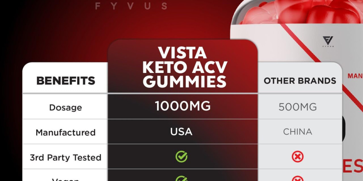 Vista Keto ACV Gummies: A Tasty Way to Boost Your Keto Journey