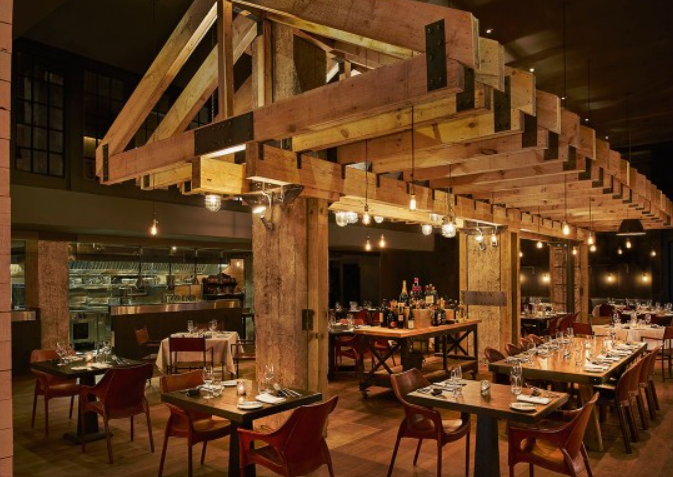 Things you need to know while selecting the best holiday party venues NYC – Best Venues