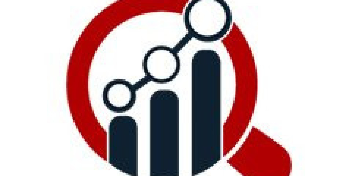 Coil Coating Market, Growth, Trends, Covid-19 Impact, And Forecast (2022 - 2030)