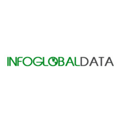InfoGlobalData B2B data provider