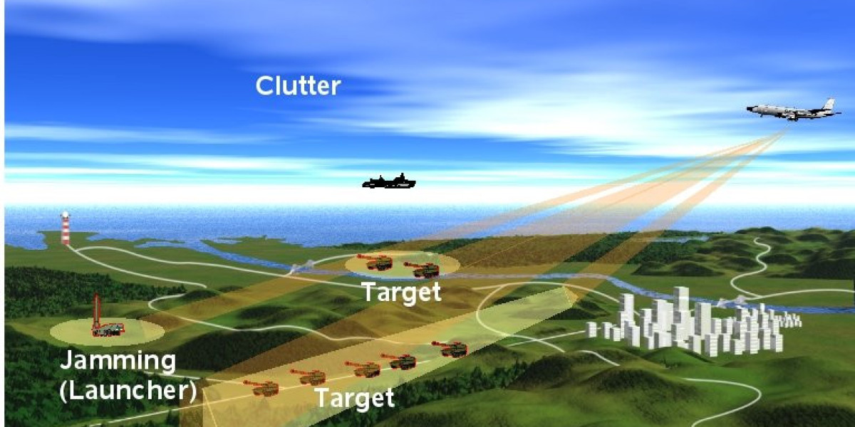 Advancements in Airborne Radar Technology: A Comprehensive Overview