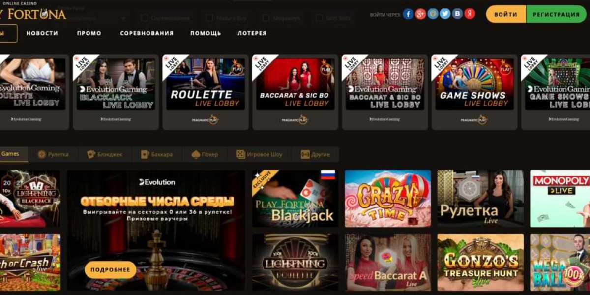 Unveiling Excellence: A PlayFortuna Casino Review and Its Impact on the Online Gambling Industry