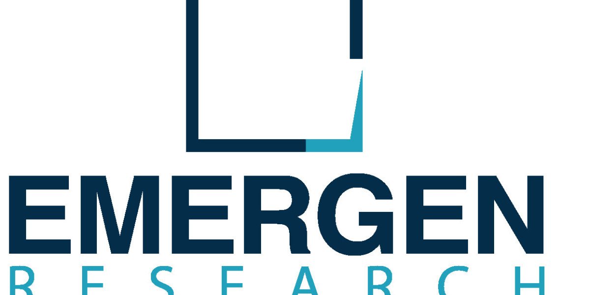Nuclear Imaging Equipment Market Revenue Analysis & Region and Country Forecast