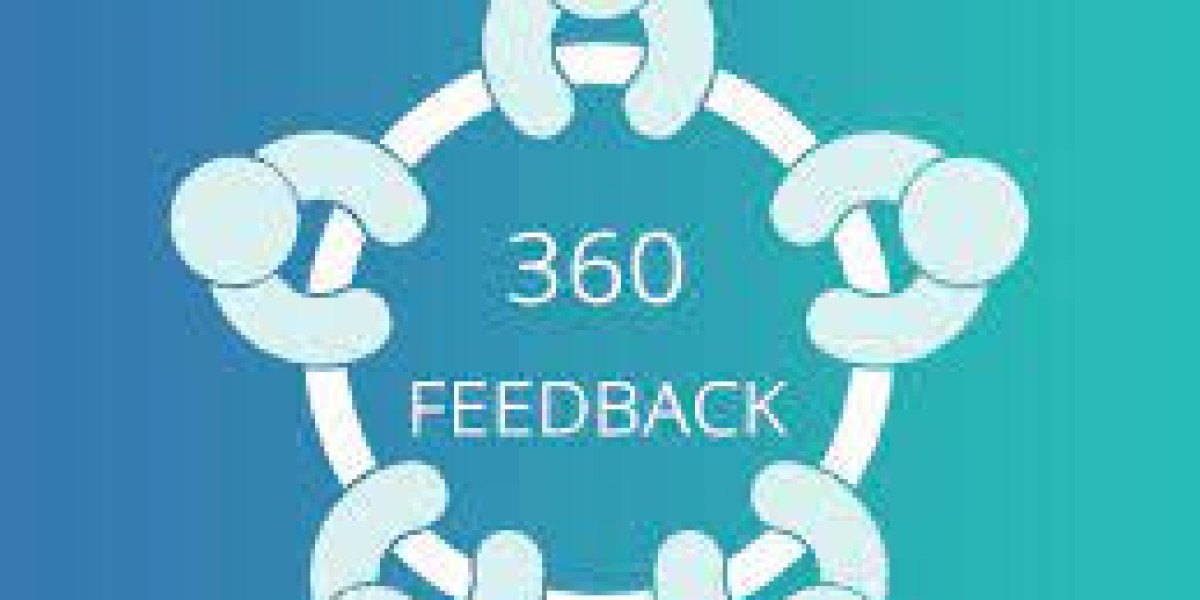 Enhancing Leadership Effectiveness: The Impact of 360 Surveys on Personal Growth