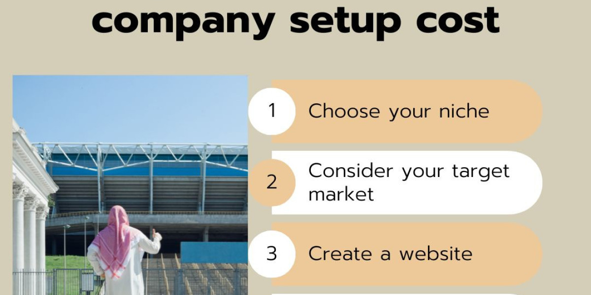 Optimizing Fujairah Free Zone Company Setup: Cost Consultation Guide