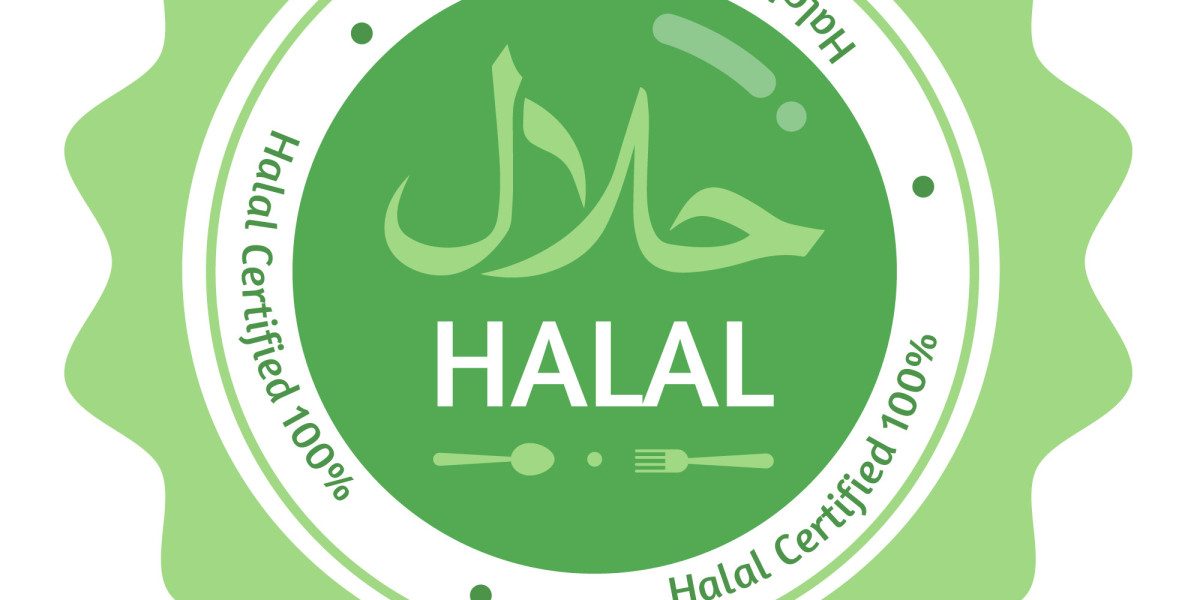 Decoding Halal: Unveiling Trends in the Halal Industry