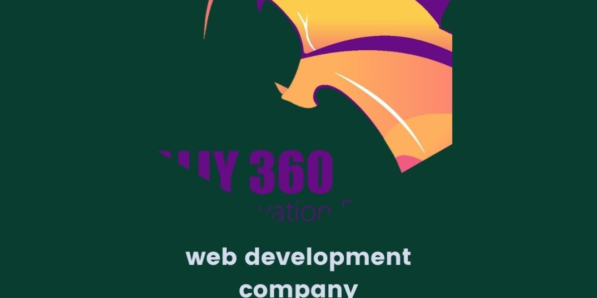 Digitally360: Your Premier Web Development Partner