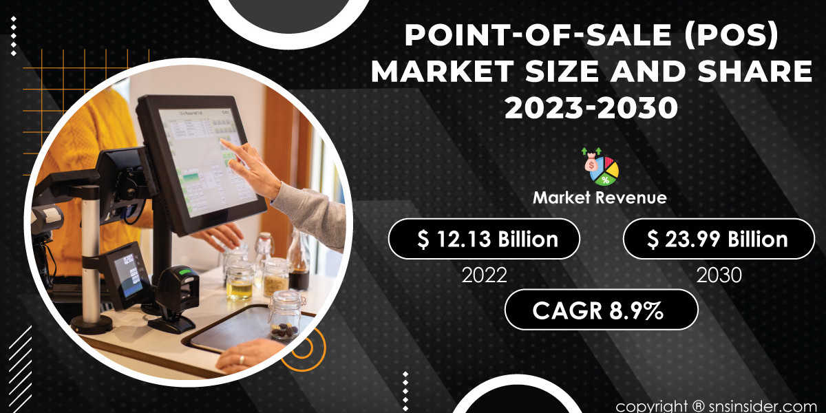 Point of Sale (POS) Market Impact of Covid-19 | Market Response Strategies