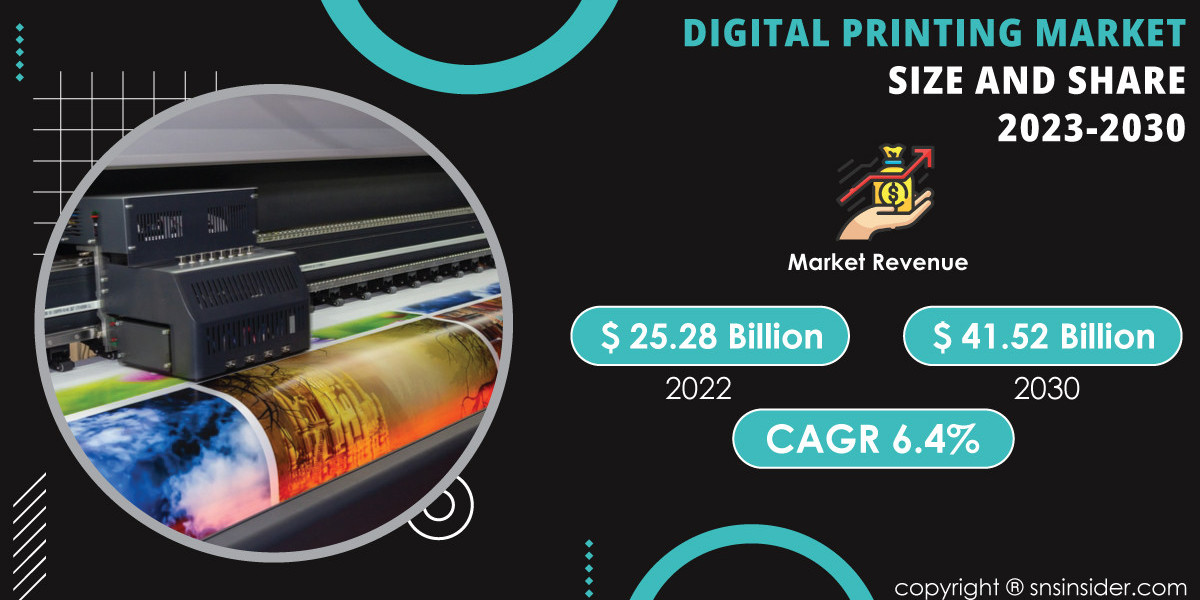 Digital Printing Market Opportunities and Challenges | A Detailed Overview