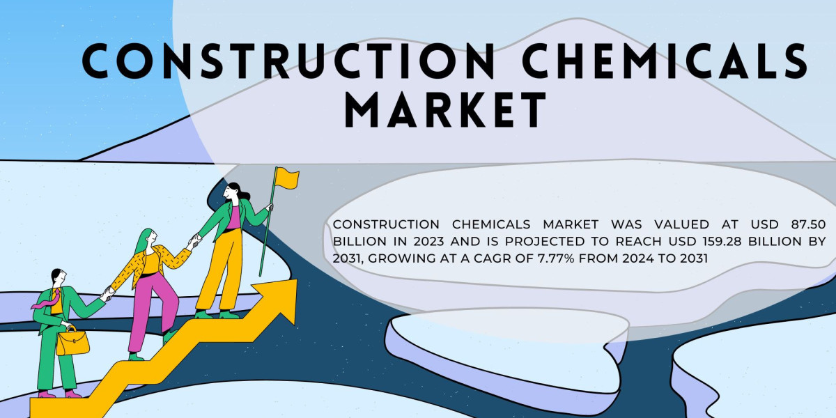 Exploring Innovations and Growth Dynamics in the Global Construction Chemicals Market: Trends, Opportunities, and Future