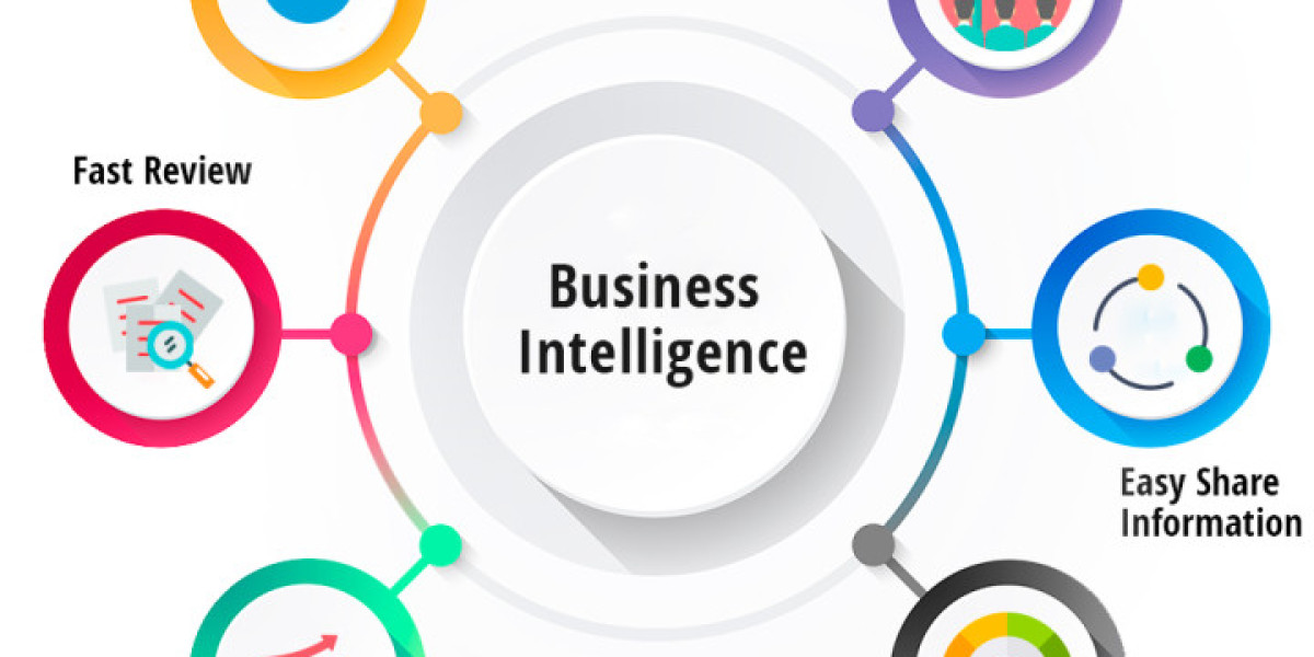 Business Intelligence Market to Witness an Outstanding Growth