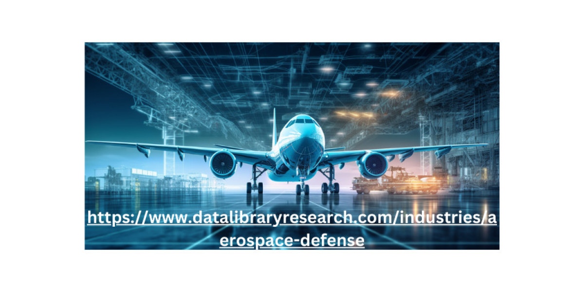 North America In-Flight Entertainment Market Future Scope, Demands and Projected Industry Growths to 2031