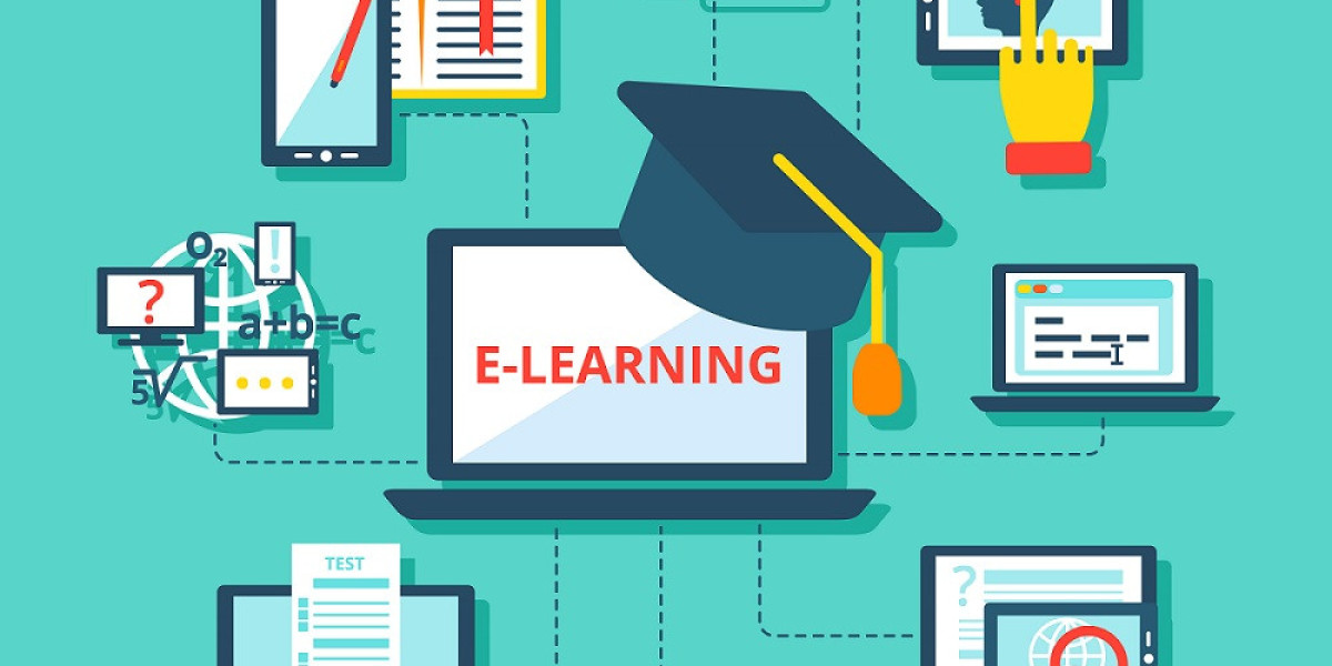 Corporate E-learning Market Size, Type, Application and Forecast To 2030