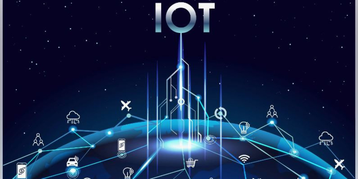 IoT Integration Market Global Size, Leading Players, Analysis, Sales Revenue and Forecast