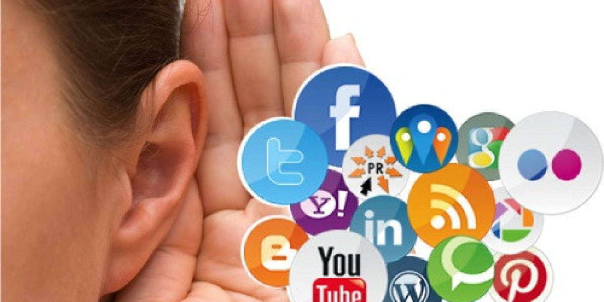 Social Media Listening Market Growth | Industry Report [2032]