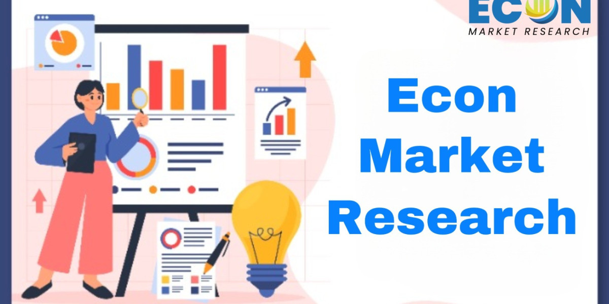 Rolling Stock Market Analysis by Growth, segmentation, performance, Competitive Strategies and Forecast to 2032