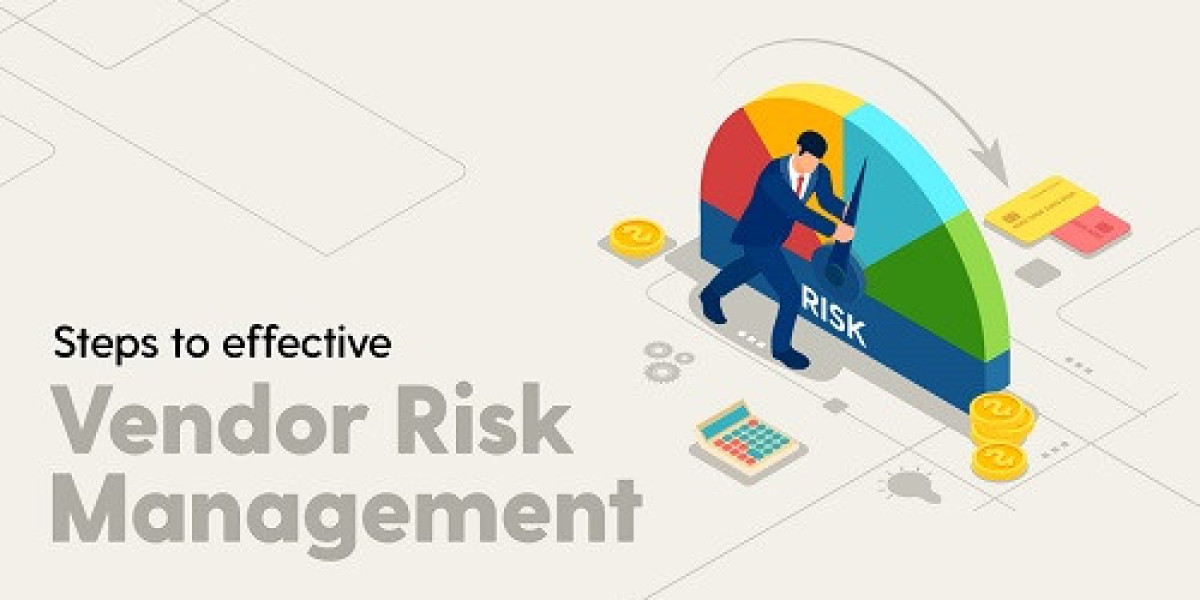 Vendor Risk Management Market By Testing & Device Type [2032]