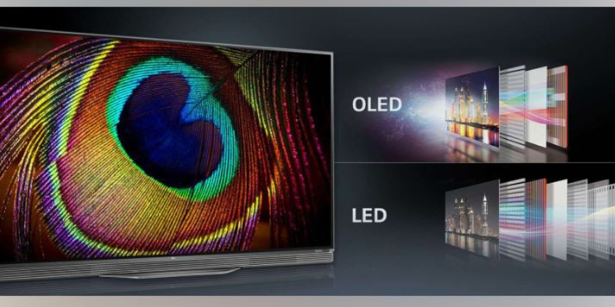 OLED Market Analysis: Opportunities and Innovations