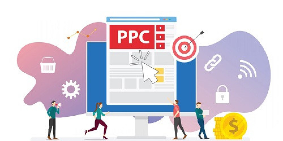 PPC Software Market Size, Share [2032]