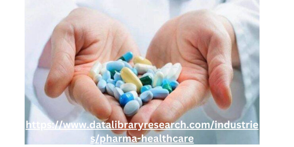 Pharmacokinetics Services Market Size, Analytical Overview, Growth Factors, Demand, Trends and Forecast By to 2031