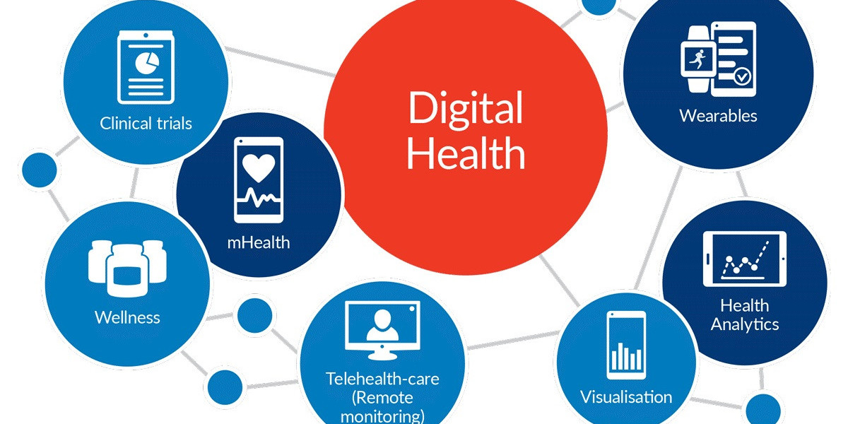 South Korea's Digital Health Market: Booming Innovation for a Tech-Savvy Population