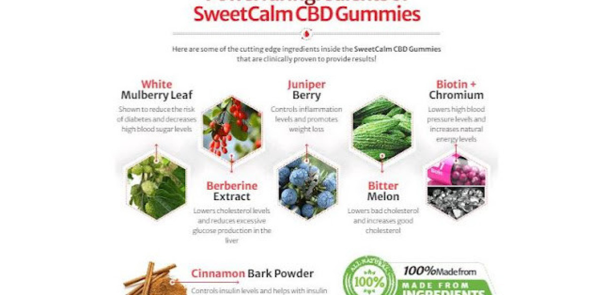 SweetCalm CBD Blood Sugar Gummies (100% Clinically Approved)