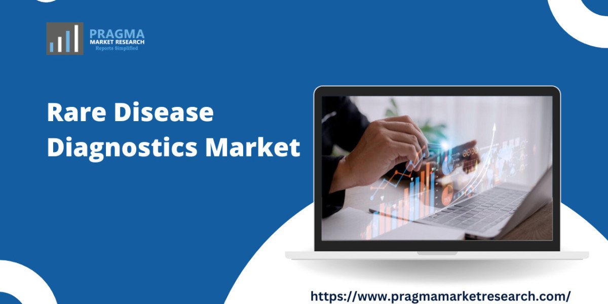 Global Rare Disease Diagnostics Market Size/Share Worth US$ 36260 million by 2030 at a 8.30% CAGR