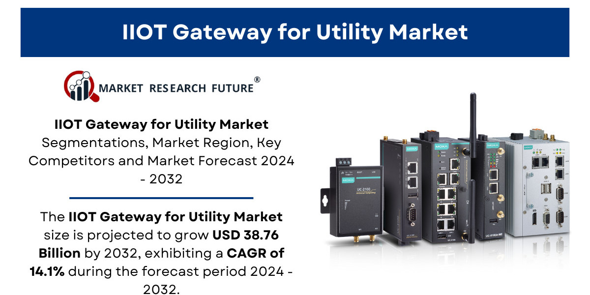 IIOT Gateway for Utility Market Size | Report [2032]