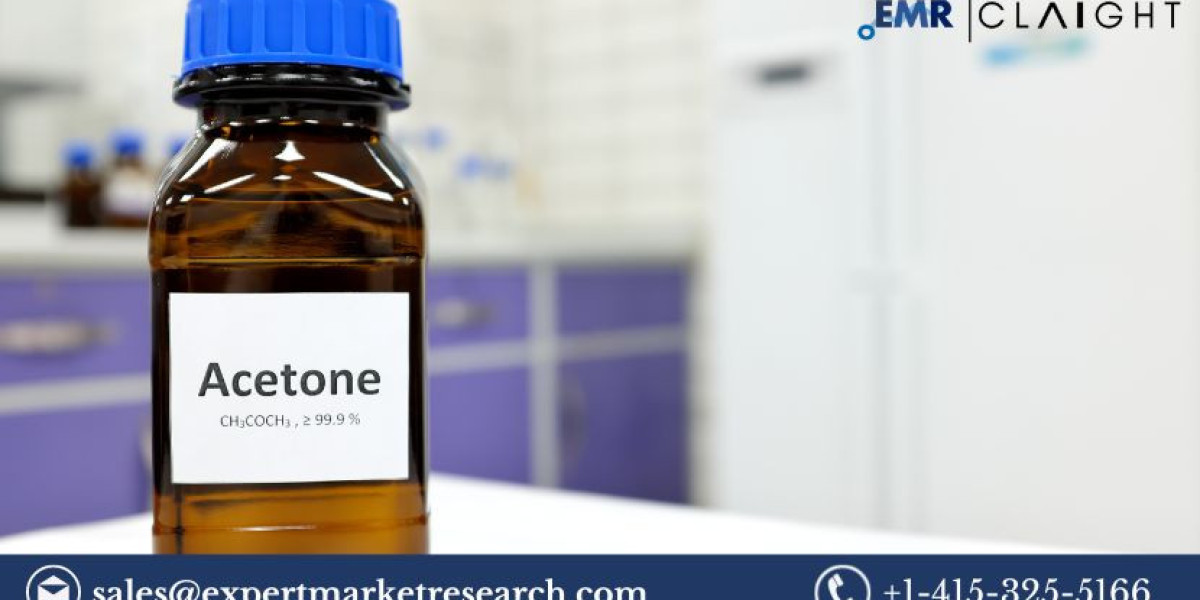 The Global Acetone Cyanohydrin Market: Overview, Trends, and Growth