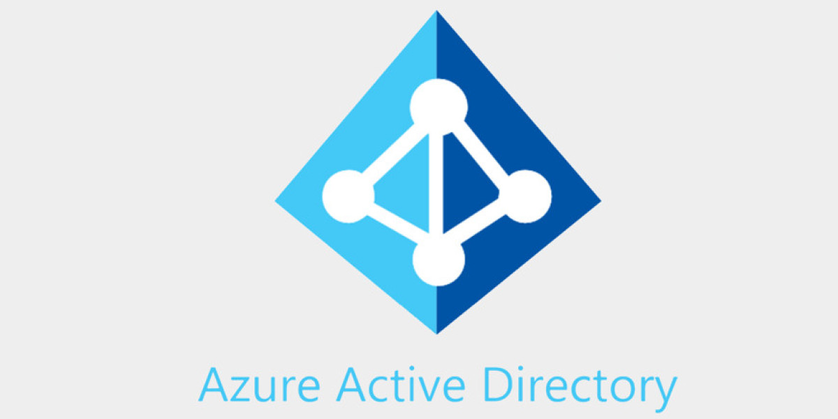 Azure Active Directory Online Training Institute in Hyderabad ..