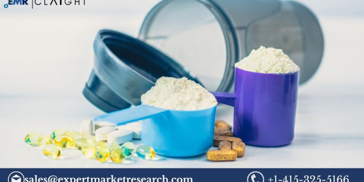 Protein Supplements Market: An In-Depth Analysis and Future Forecast