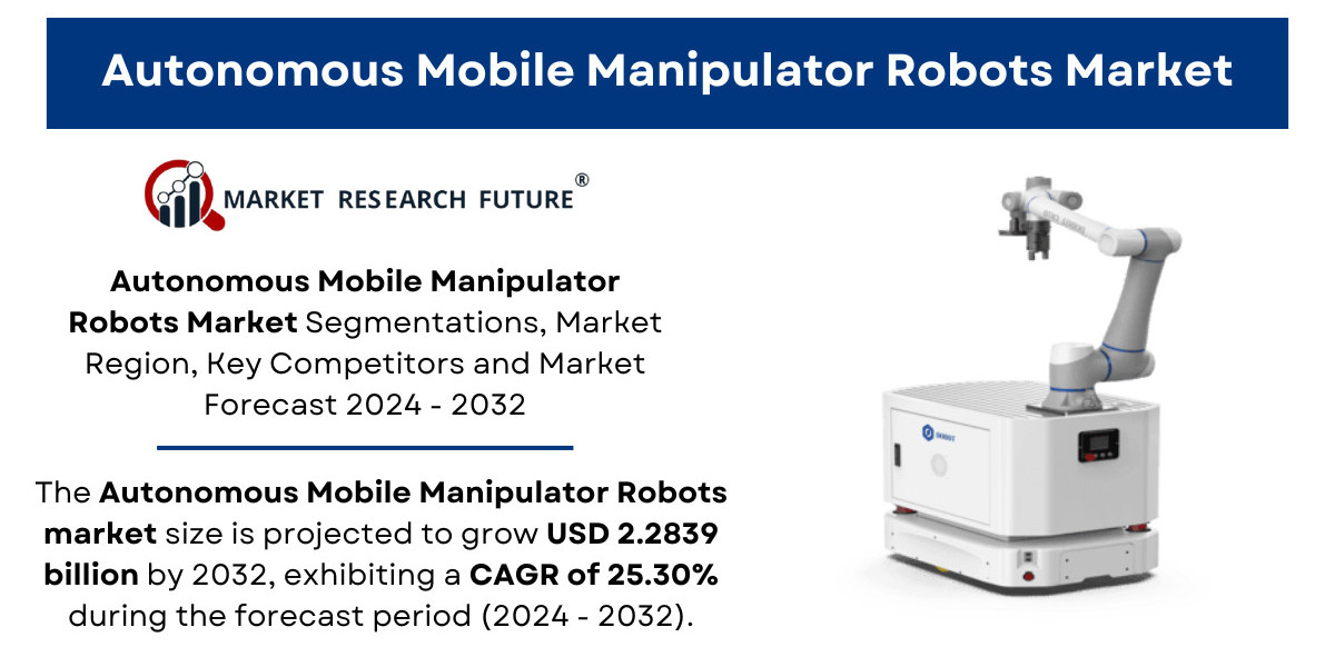 Autonomous Mobile Manipulator Robots Market Size, Share | Growth [2032]