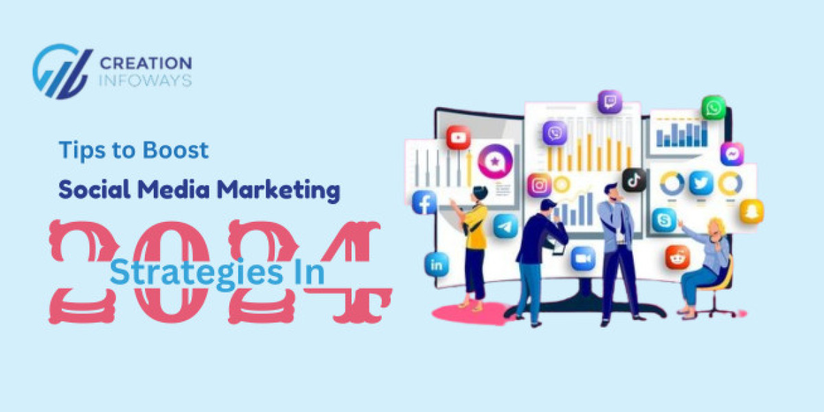 Tips to Boost Social Media Marketing Strategies in 2024
