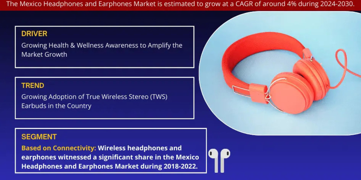 Mexico Headphones and Earphones Market Opportunities
