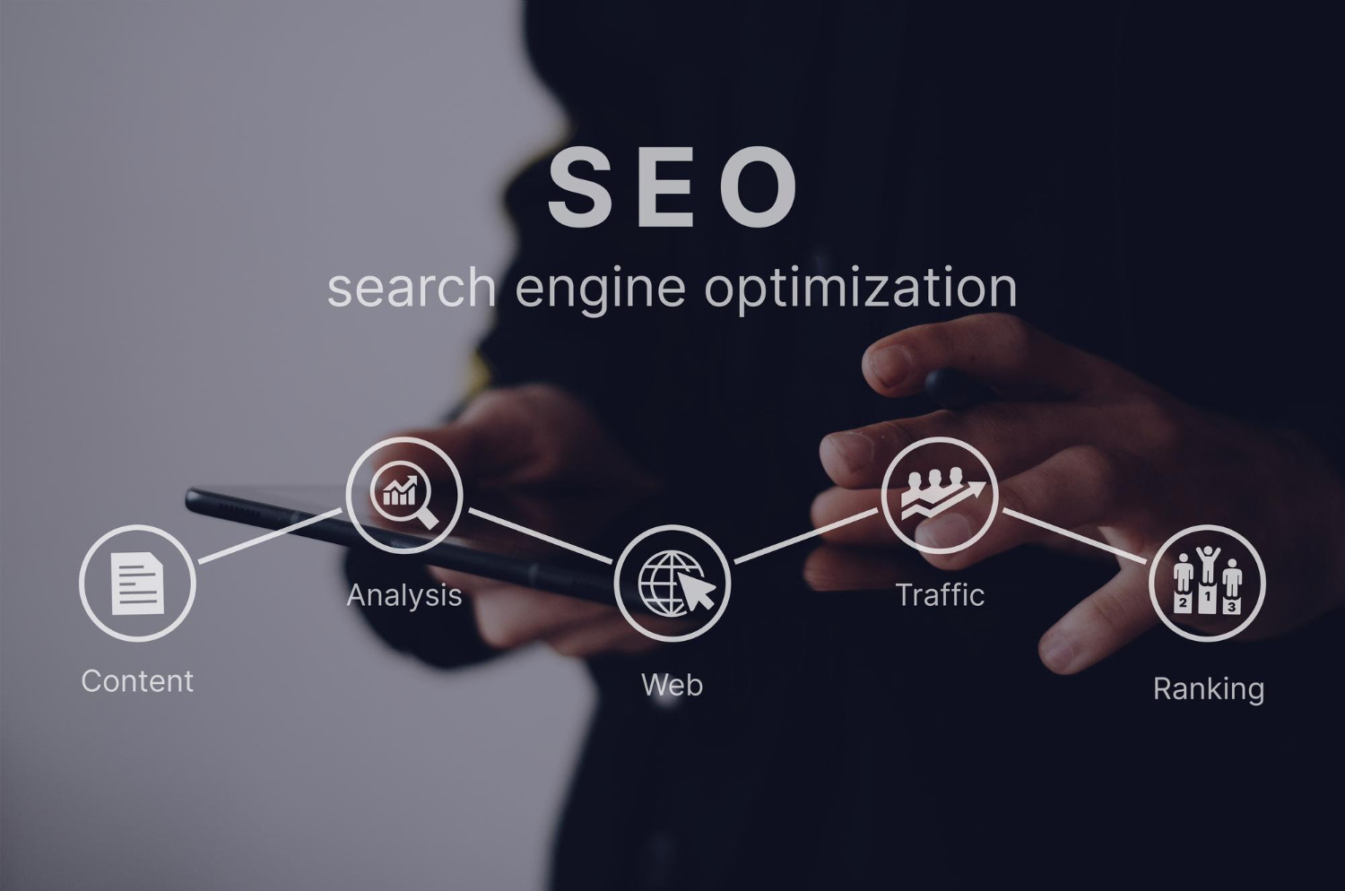 SEO Services in Houston