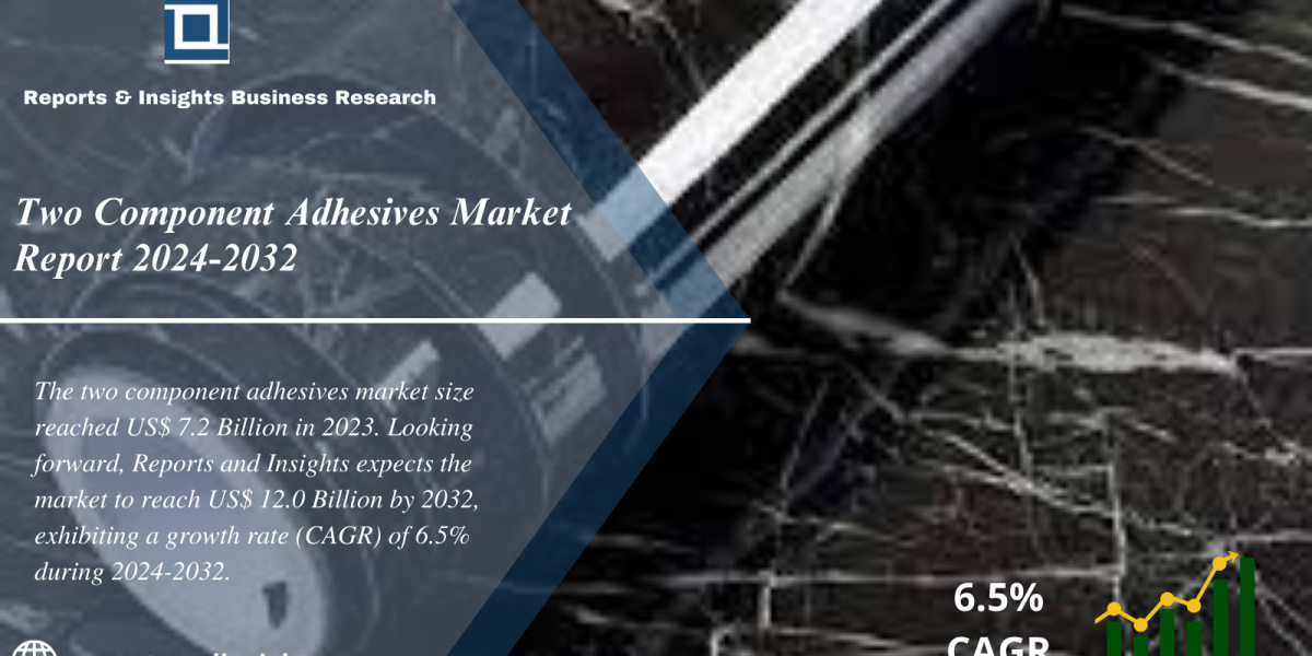 Two Component Adhesives Market Report, Size, Growth, Key Players, and Forecast 2024 to 2032